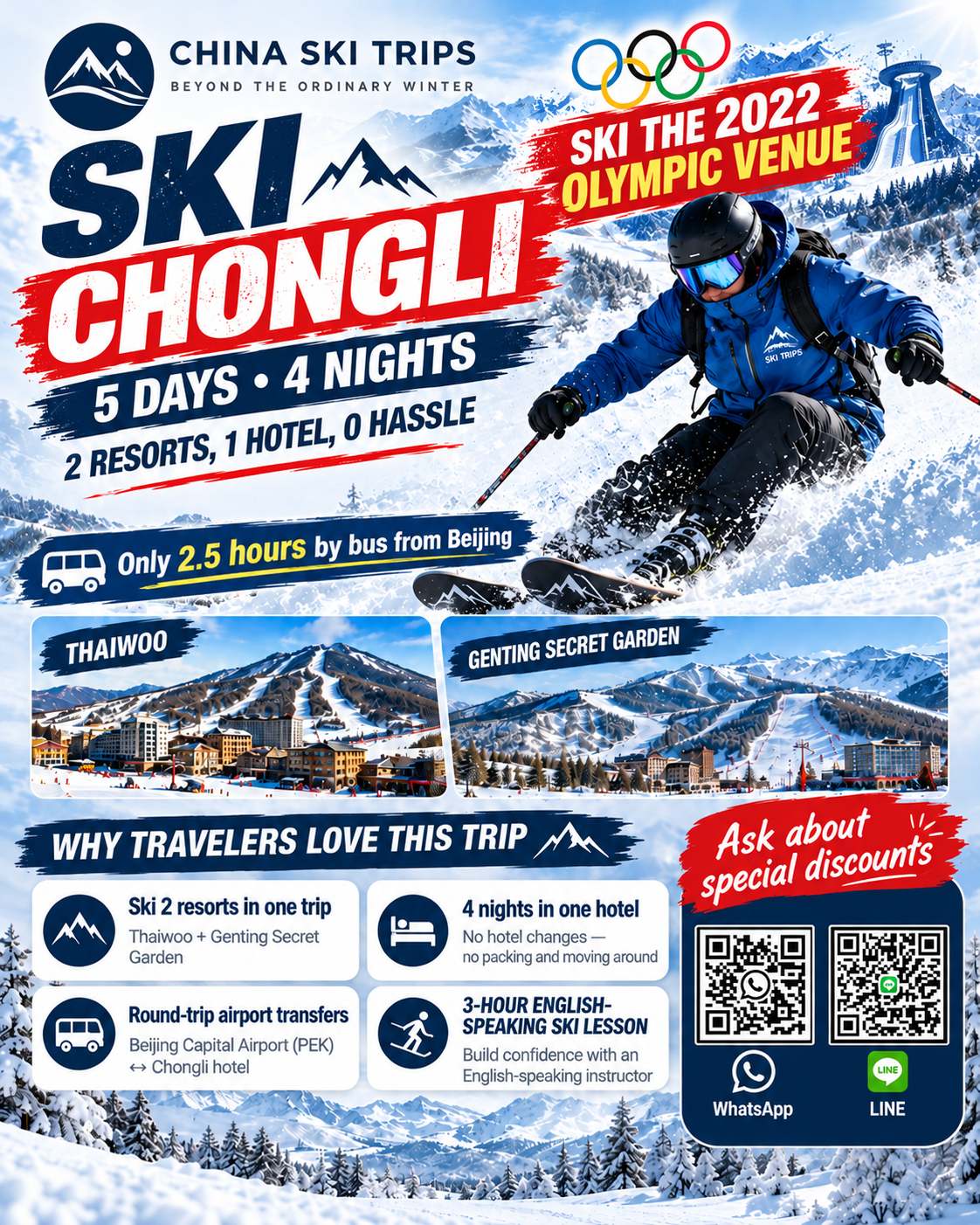 China Ski Trips Chongli poster: 5 days, 4 nights, Thaiwoo and Genting Secret Garden, with WhatsApp and LINE contact QR codes